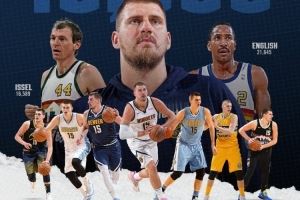 掘金官方:约基奇总分已来到16590 升至队史第二&仅次于英格利什